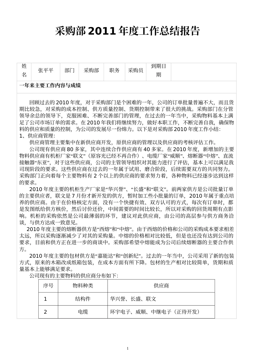 采购部年度工作总结报告（2010/2011） 第2页