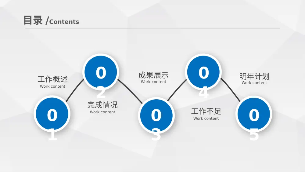 年终工作总结PPT模板 - 2024年工作计划述职报告 第3页