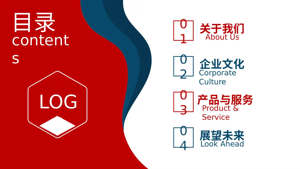 企业介绍PPT模板 - 公司宣传商业计划书 | 工作总结精选 第3页