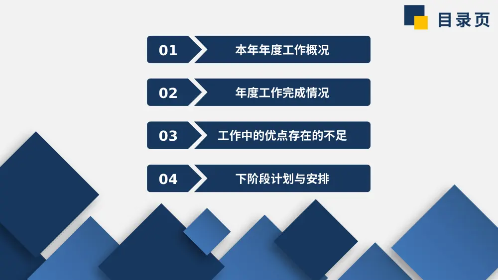 年度工作总结PPT模板 - 2024工作汇报模板下载 第3页