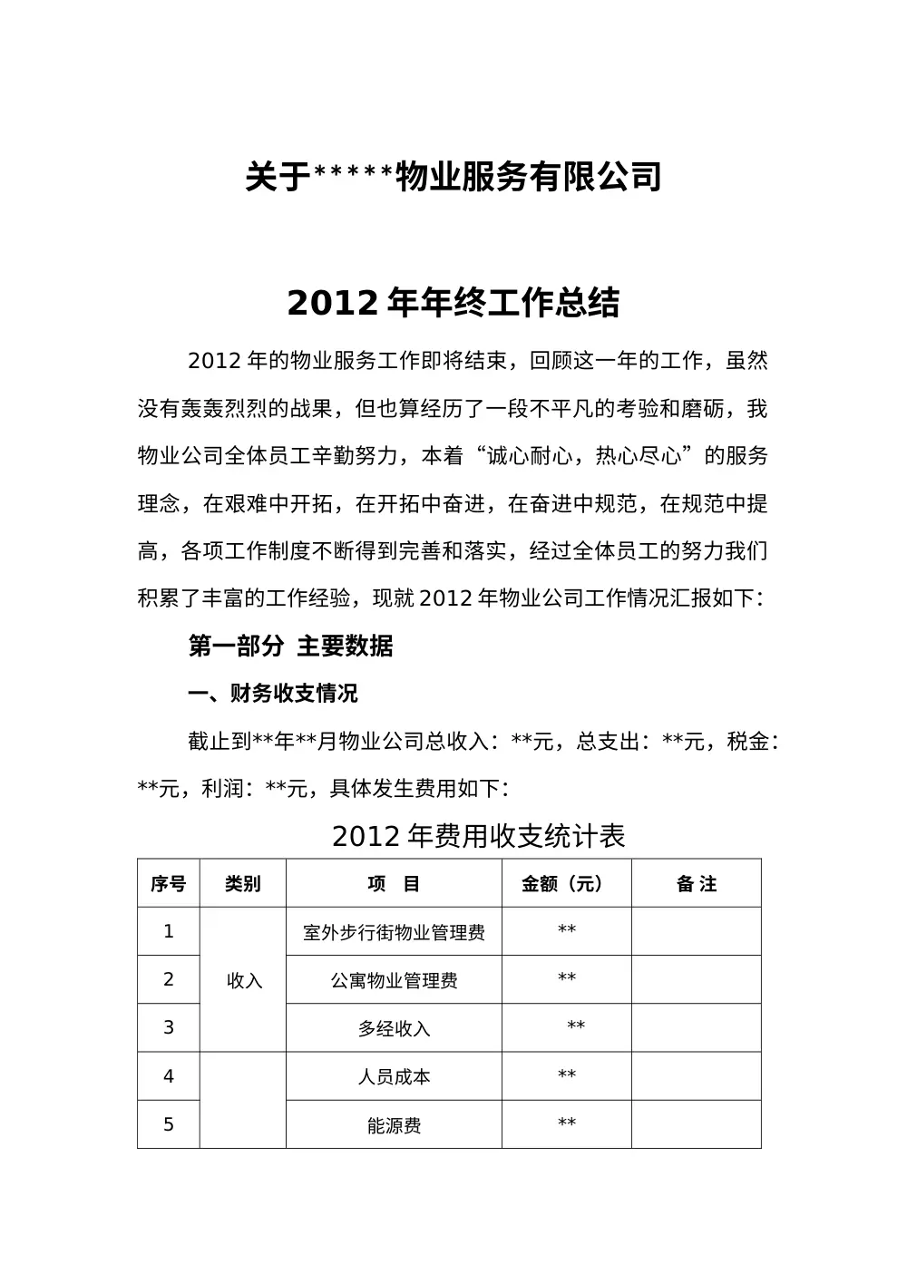 物业公司2012年终工作总结报告 第2页