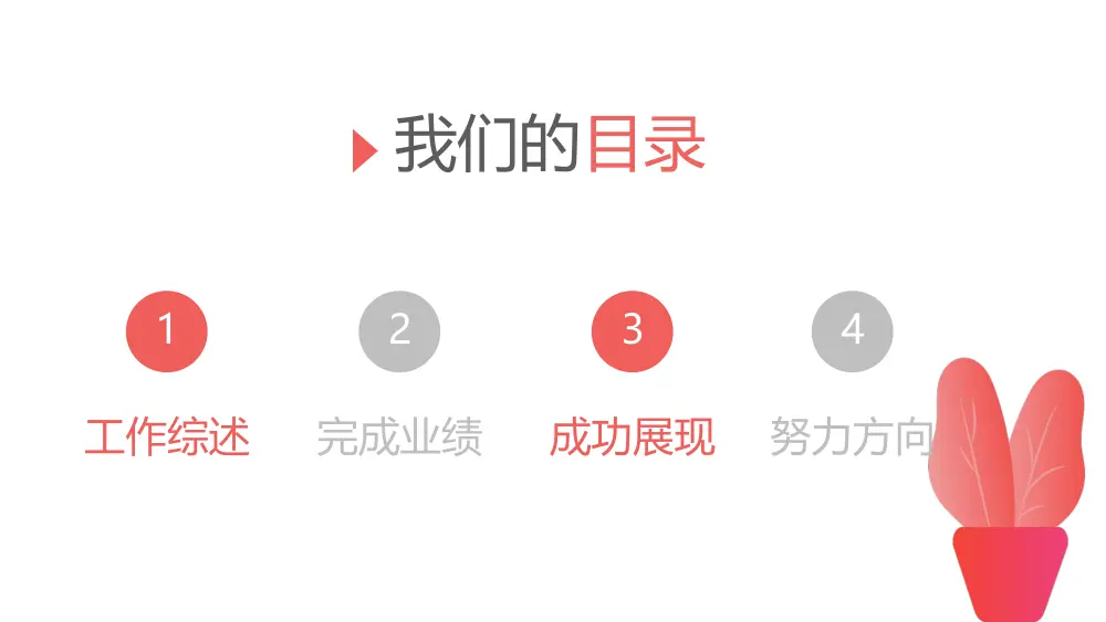 个人工作总结报告 - 年度工作综述与业绩总结 第3页