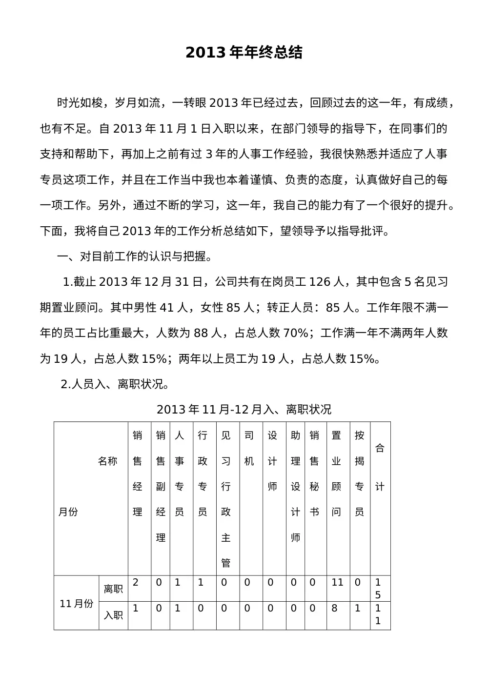 2013年人事专员年终工作总结报告 第2页