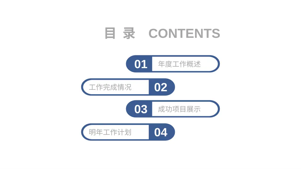 工作计划PPT模板 - 年度工作概述与工作总结 第3页