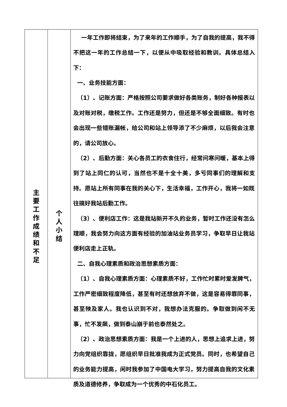 加油站记账员年度工作总结 - 中石化员工考核表 第3页